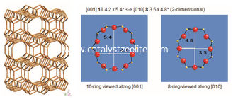 Sàng phân tử ZSM-35 Zeolite